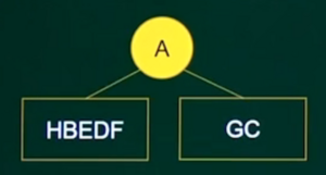 构造二叉树1.png