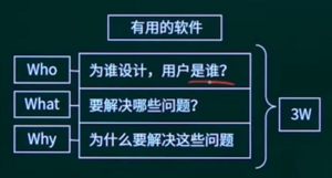 对问题的定义.png