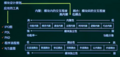 2022年9月24日 (六) 06:26的版本的缩略图
