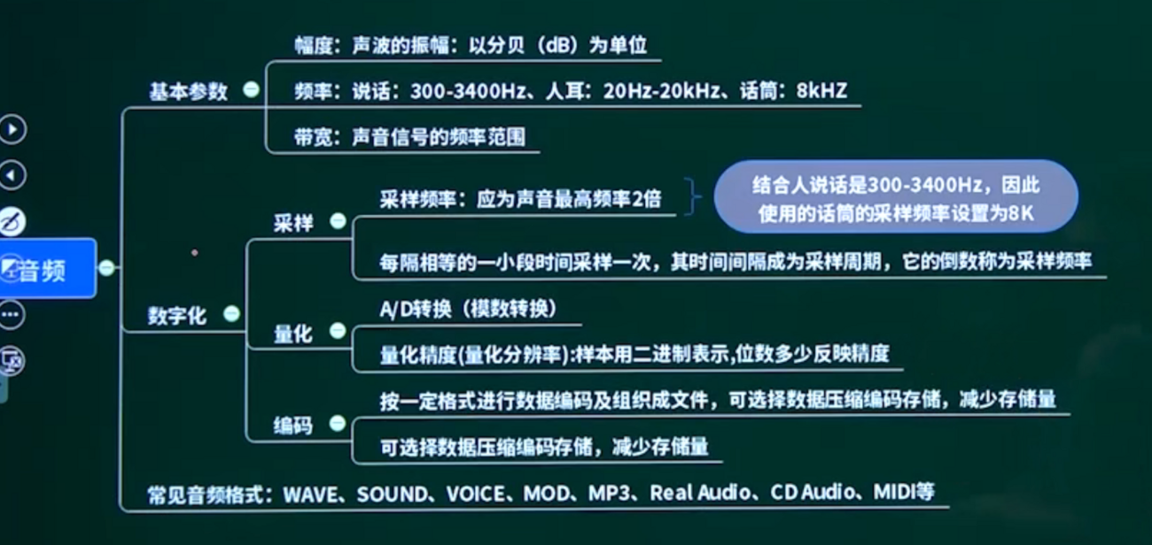 音频 总结.png