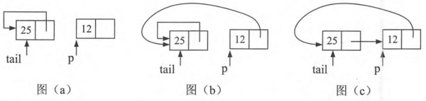 软考 程序员 2020 下 下 4 4.png