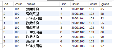 左外连接 4.png