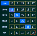 2022年9月23日 (五) 10:15的版本的缩略图