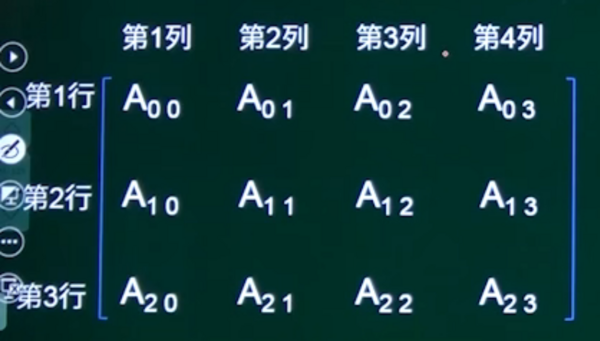 二维数组.png