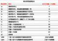 2022年10月30日 (日) 10:14的版本的缩略图