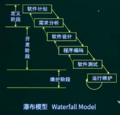 2022年9月24日 (六) 05:22的版本的缩略图