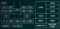2022年9月30日 (五) 05:55的版本的缩略图