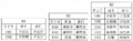 2022年10月4日 (二) 08:43的版本的缩略图