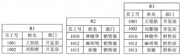 软考 程序员 2020 上午 55.png