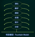 2022年9月24日 (六) 05:35的版本的缩略图