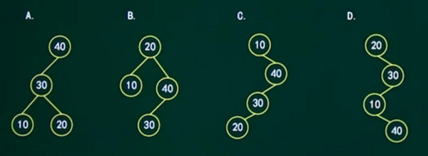 考点2 二叉排序树的构造.png