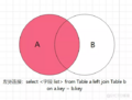 SQL 左外连接 2.png