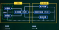 2022年9月5日 (一) 13:49的版本的缩略图