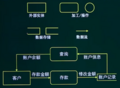 2022年9月27日 (二) 11:35的版本的缩略图