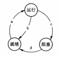 2022年10月31日 (一) 06:20的版本的缩略图