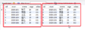 SQL 自连接 1.png