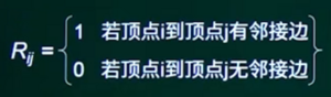 无向图转邻接矩阵元素定义.png
