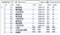 SQL 左外连接 1.png