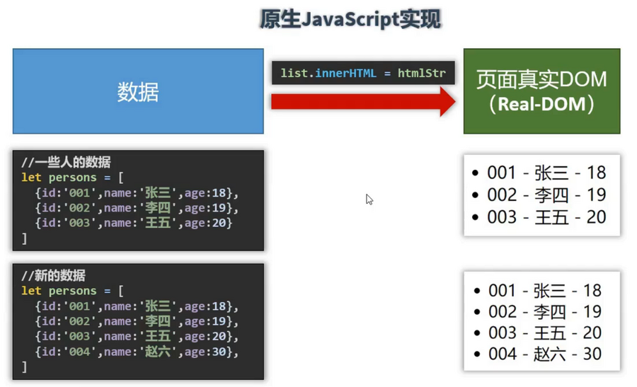 原生 JavaScript 实现.png