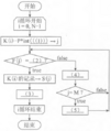 2022年10月13日 (四) 06:18的版本的缩略图