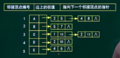 2022年9月20日 (二) 09:51的版本的缩略图