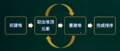 2022年9月23日 (五) 10:35的版本的缩略图