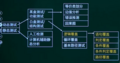 2022年9月25日 (日) 02:57的版本的缩略图