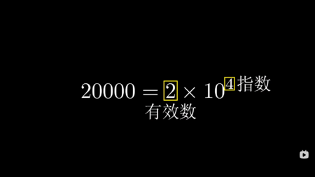 科学计数法.png