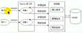 2023年1月10日 (二) 04:29的版本的缩略图